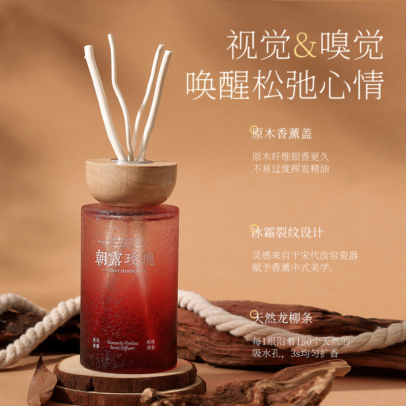 로그 커버 라탄 아로마테라피, 중국식 선(禪) 실내 향 - Home Fragrance Zen 리뷰 및 가격