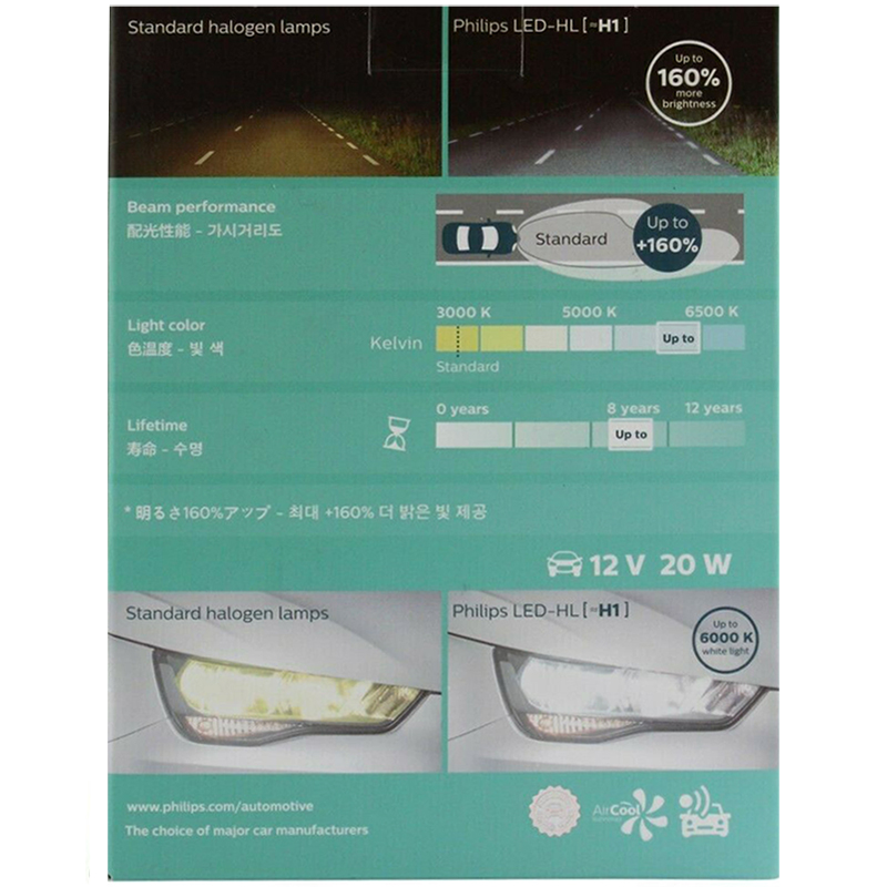 필립스 LED H1 Ultinon LED 자동 Hi/l - Philips Bulb Hue 리뷰 및 가격